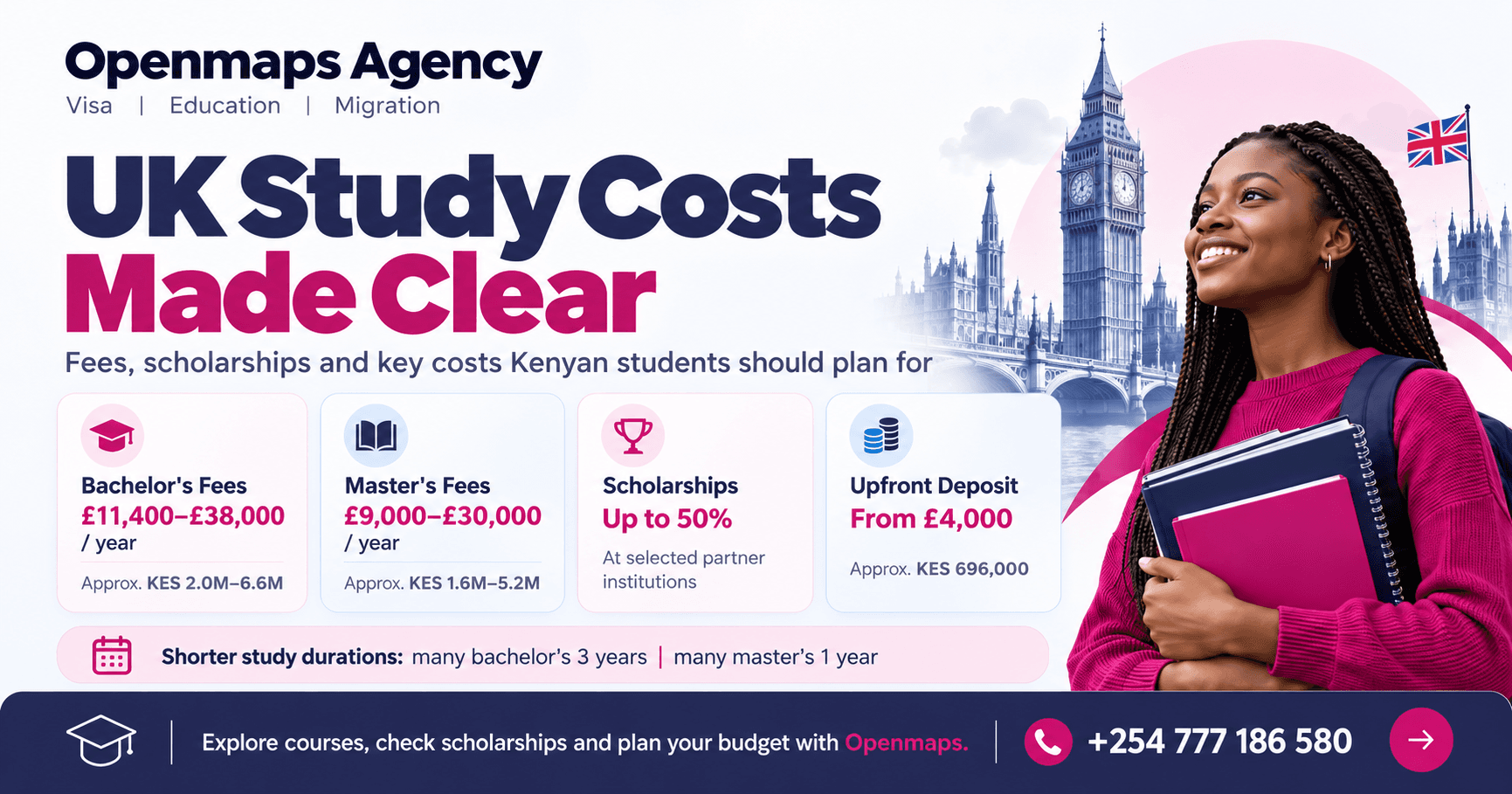 Cost of Studying in the UK | Fees and Scholarships